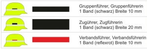 Helmkennzeichnung (Qualifikation BY)